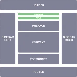 Sidebar Nedir?