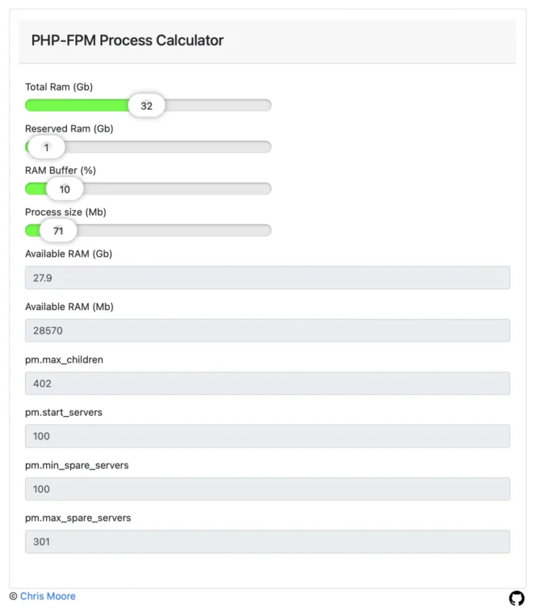 PHP-FPM pm.max_children ayarı nasıl hesaplanır?